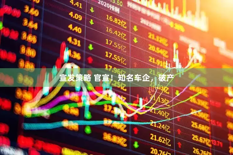 宣发策略 官宣！知名车企，破产