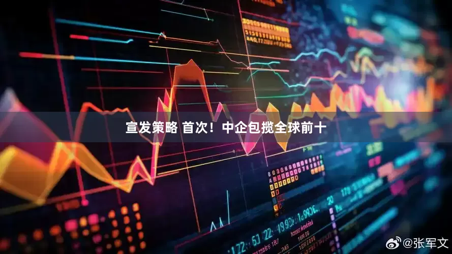 宣发策略 首次！中企包揽全球前十