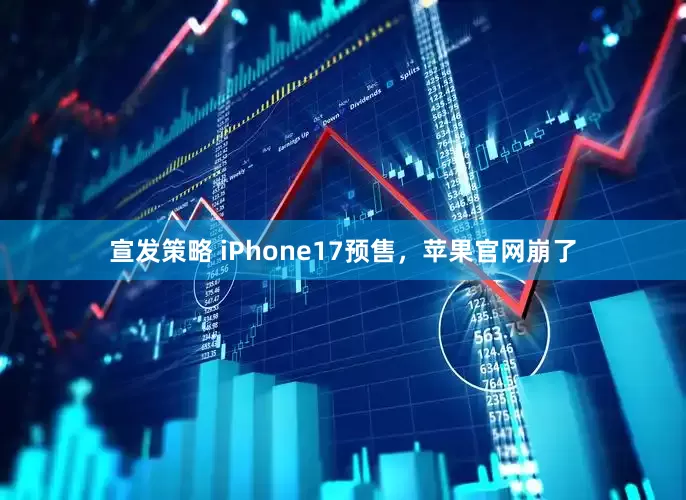 宣发策略 iPhone17预售，苹果官网崩了